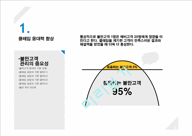 [마케팅] [마케팅 고객관리] 불만고객응대법.ppt